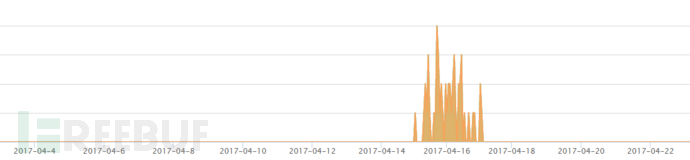 990000000.png