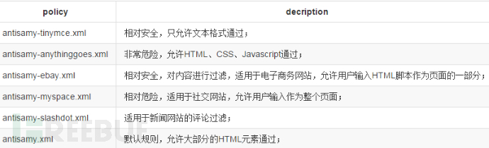 表格.png