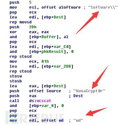 首发 | Wannacry勒索软件母体主程序逆向分析（含临时解决方案自动化工具）