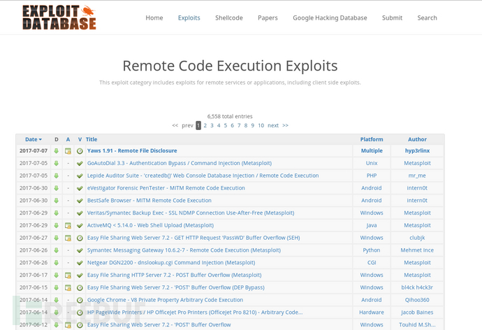 Exploit-database