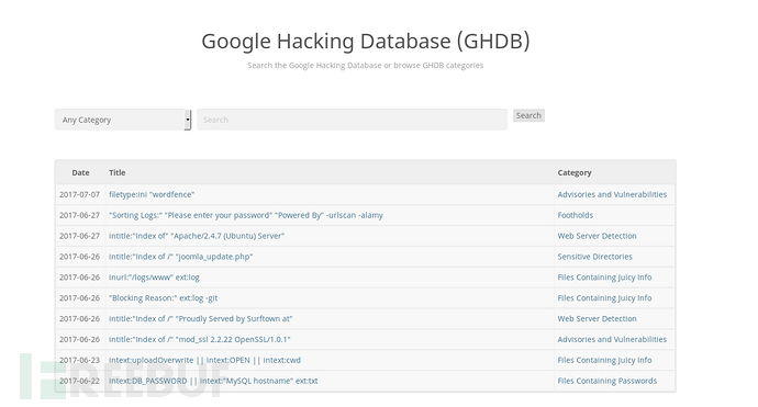 Exploit-database