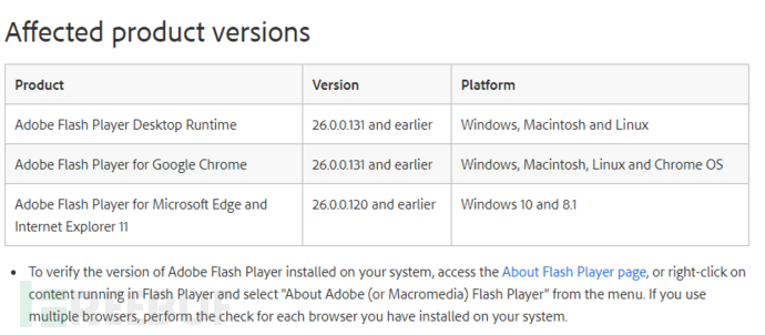 Adobe发布更新，修复Flash严重漏洞