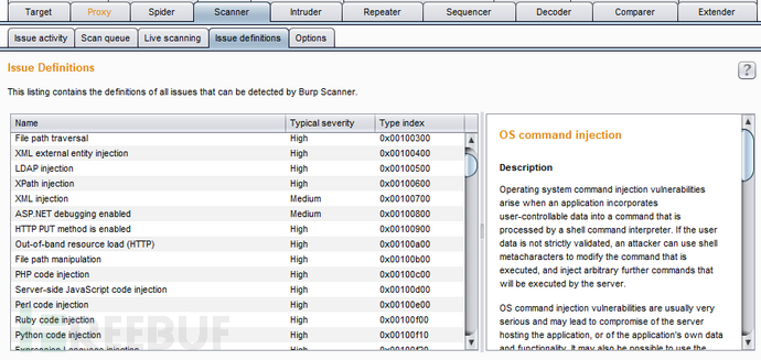 Burp Suite扫描器功能介绍及简单教程
