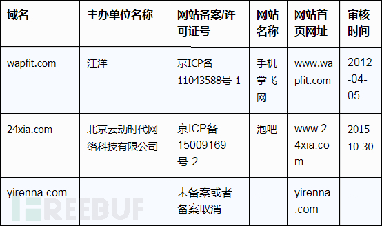 手机也能中毒?金蝉脱壳病毒分析