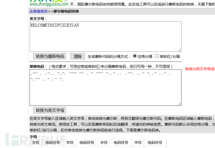 CTF中密码学一些基础 CTF中密码学一些基础