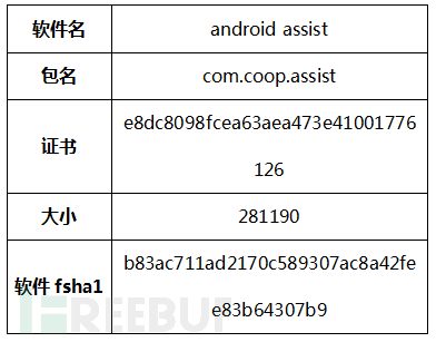 “脏牛漏洞”恶意Root软件分析报告