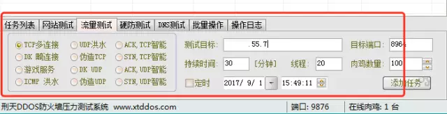 我们如何在云中发掘僵尸网络