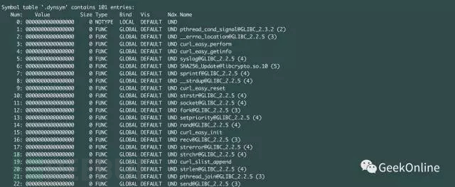 在Mac Linux上如何快速判断一个文件是否是恶意程序？