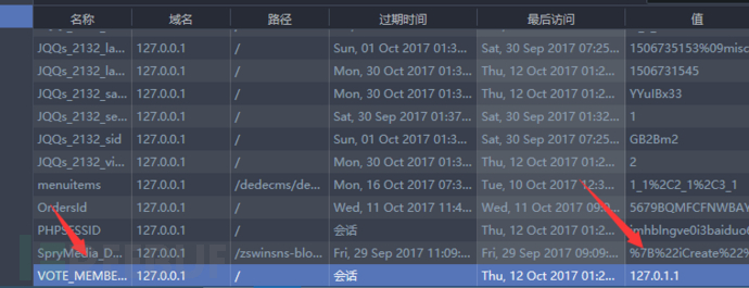 某开源投票框架无限投票漏洞