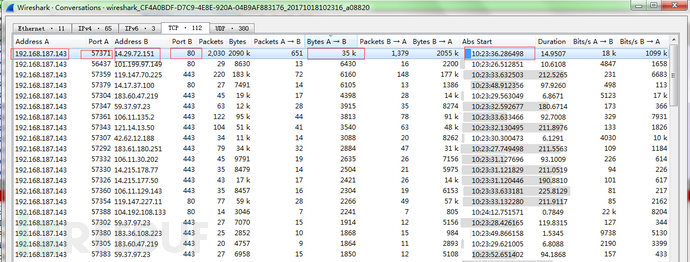 补卡的糟糕经历引发的思考：一点黑客技术让我们不再泄露那么多数据