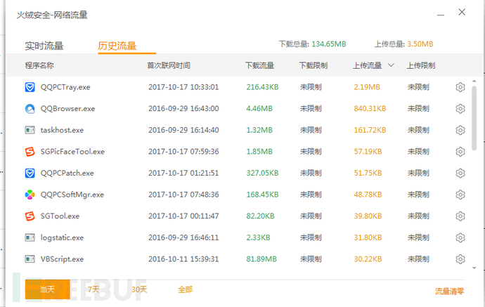 补卡的糟糕经历引发的思考：一点黑客技术让我们不再泄露那么多数据
