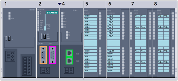 西门子S7协议学习分享