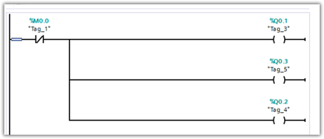 西门子S7协议学习分享