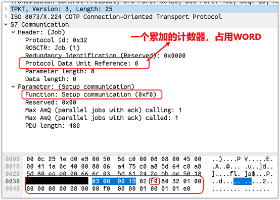 西门子S7协议学习分享