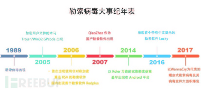 大事记.jpg