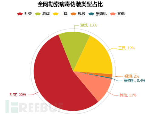 占比.png