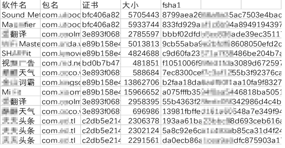 AI引擎赋能：助力揭秘百万地下暗流EvilJS隐匿者家族幕后