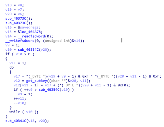 揭开国外僵尸网络IPK的神秘面纱