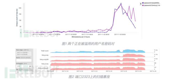 屏幕快照 2017-11-27 下午3.18.08.png