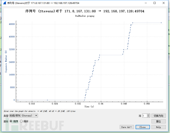 Wireshark1983.png