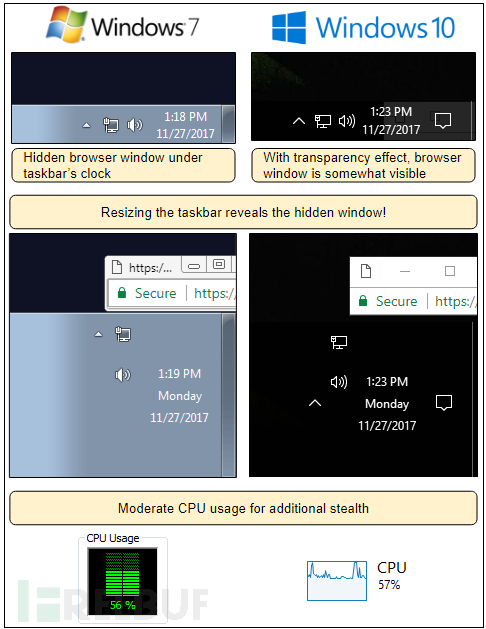 Window-positioning.png