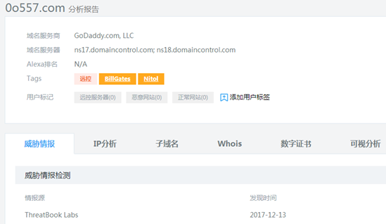 Linux下恶意文件大规模共性分析探讨