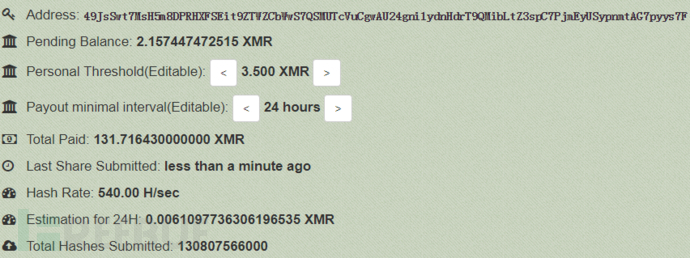 “yamMiner”僵尸网络门罗币钱包之一概况