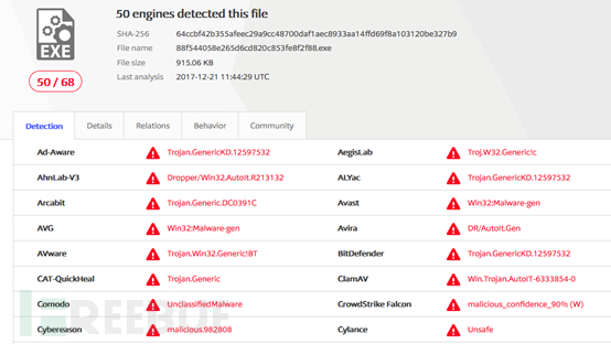 CVE 2017-0199漏洞利用的新姿势