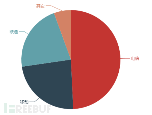 微信截图_20171226105840.png