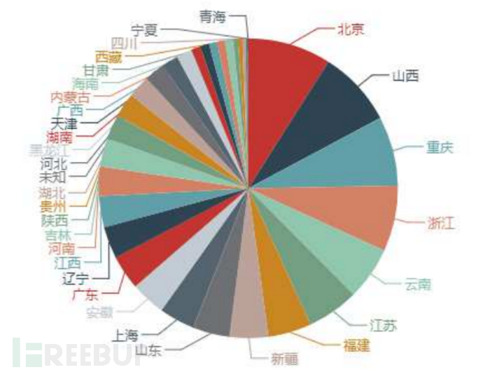 微信截图_20171226105823.png