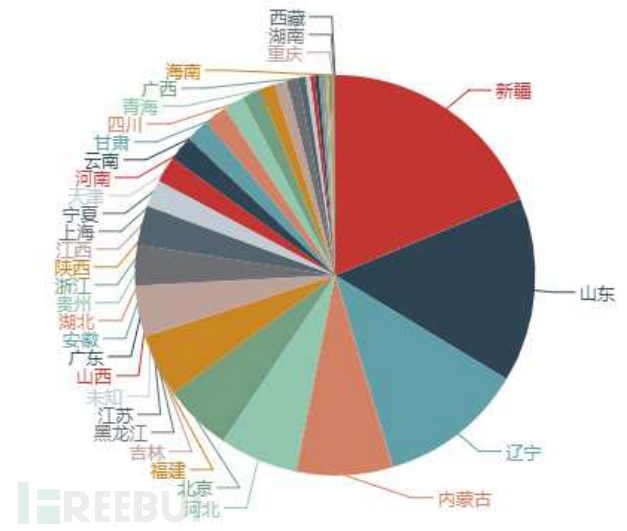 微信截图_20171226110646.png