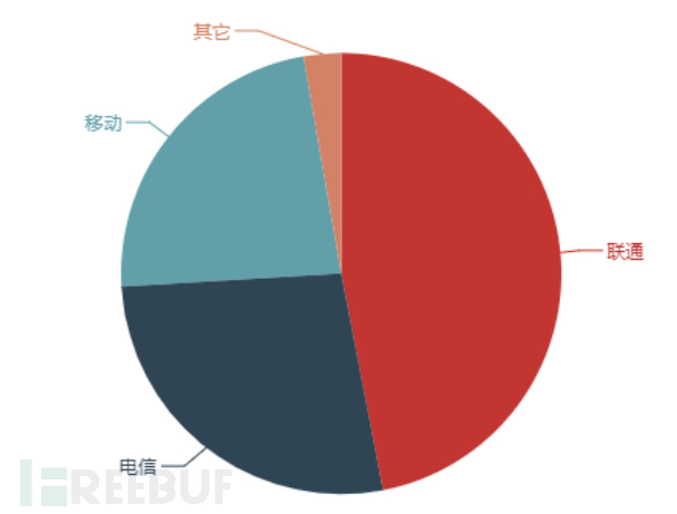 微信截图_20171226110731.png