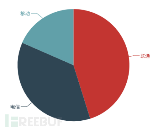 微信截图_20171226110936.png