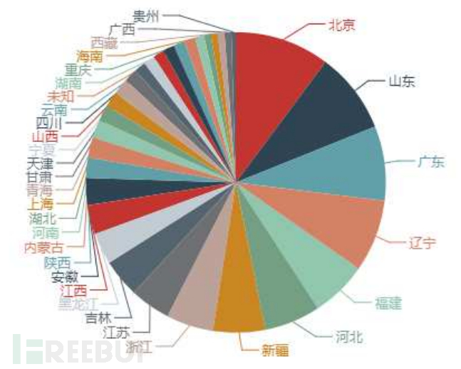 微信截图_20171226110925.png