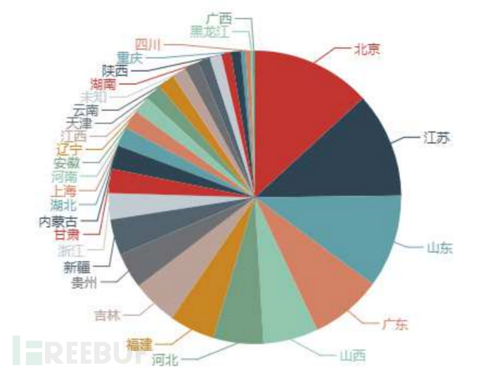 微信截图_20171226111408.png