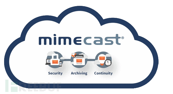 全球十大上市网络安全企业与2018网络安全发