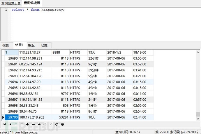 基于代理IP的挖掘与分析