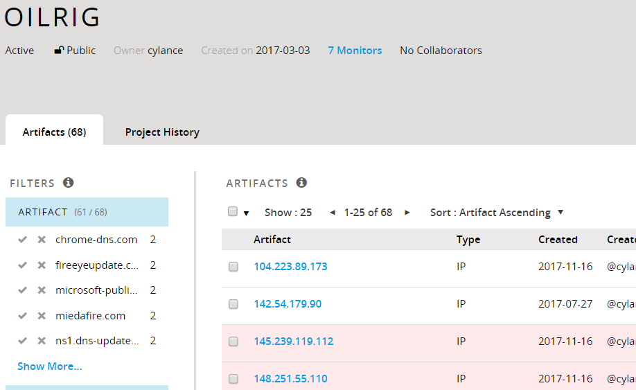 近期网络安全APT攻击事件分析汇总