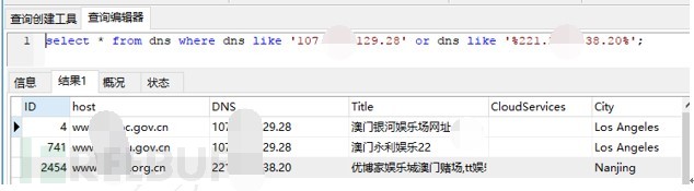 基于DNS的数据挖掘与分析