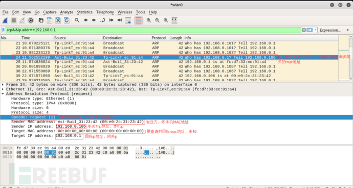 arp协议分析&python编程实现arp欺骗抓图片