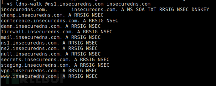 带NSEC记录的DNSSEC区域