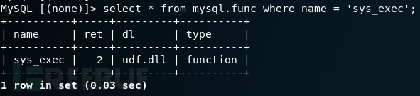 8sys_exec-verify.png