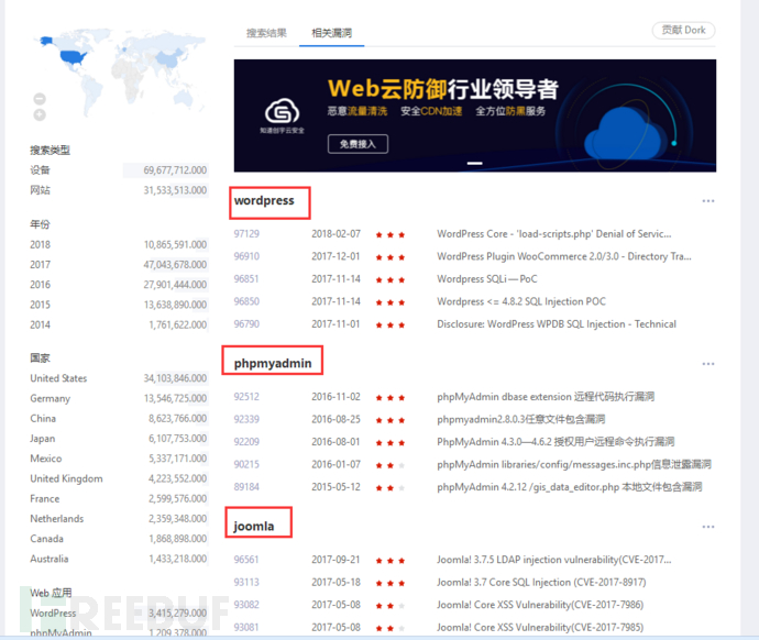 信息收集利器——ZoomEye