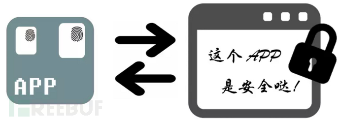 Clipboard