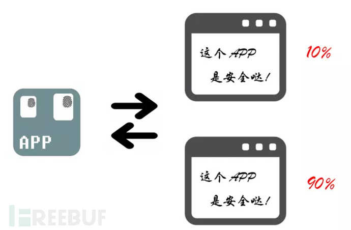 Clipboard