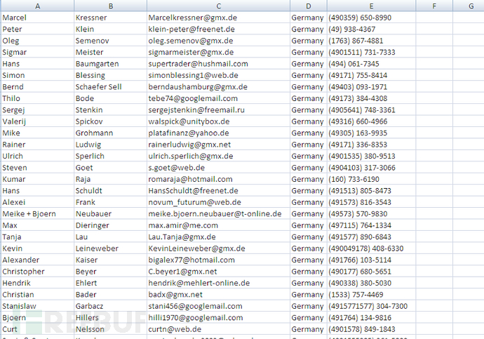 针对使用Github作为C&amp;C服务的JavaScript后门分析