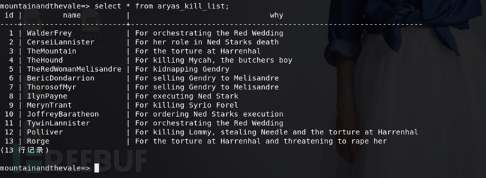 Game-of-Thrones-CTF-1.0靶机实战演练-孤独常伴