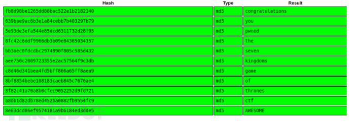 Game-of-Thrones-CTF-1.0靶机实战演练-孤独常伴